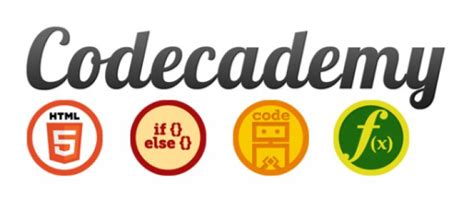 Image result for Learn Code Academy