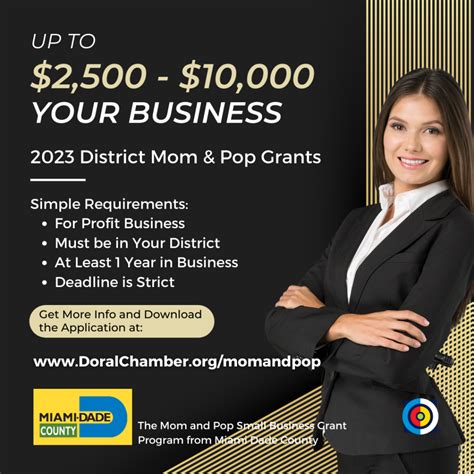 $2,500 Mom and Pop Small Business Grant from Miami-Dade County District ...