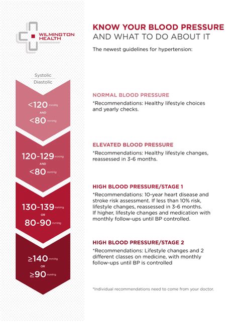 AMBIL SEKARANG