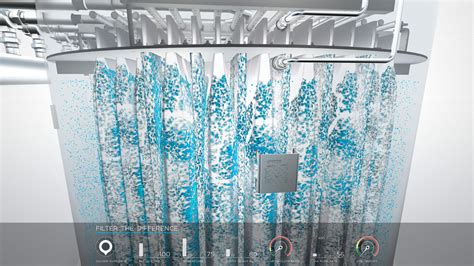 Image result for Particle Simulation Filter