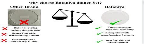 Bataniya Melamine Dinner Set of 40 PCS with Everlasting Shiny Print ...