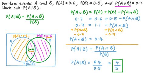 Calculating Probabilities 的图像结果