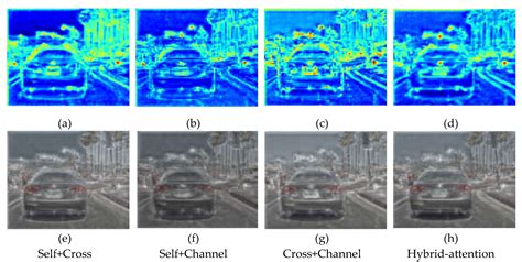 SDRFPT-Net: A Spectral Dual-Stream Recursive Fusion Network for ...
