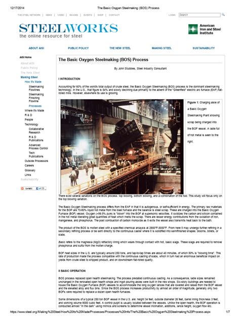 Image result for Basic Oxygen Steelmaking Process