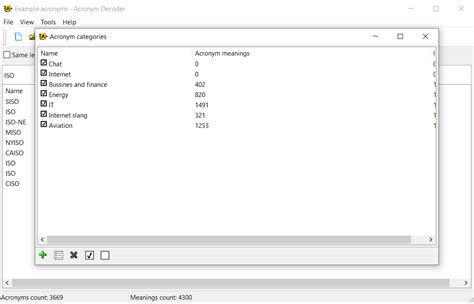 Image result for Acronym Decoder