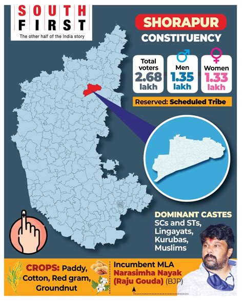 Ground Report: BJP rides Modi's popularity to take on Congress in a ...