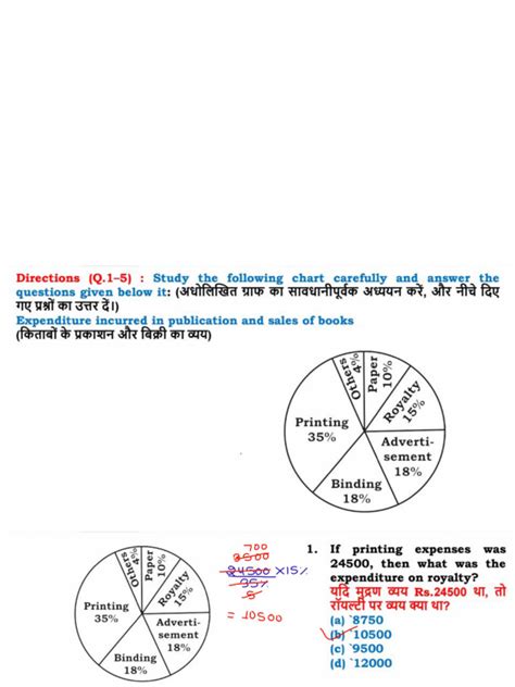 Image result for Problem Solveexample Pie-Chart