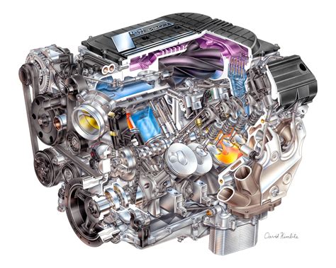 GDI - Gasoline Direct Injection - The Future of High Perf Engines