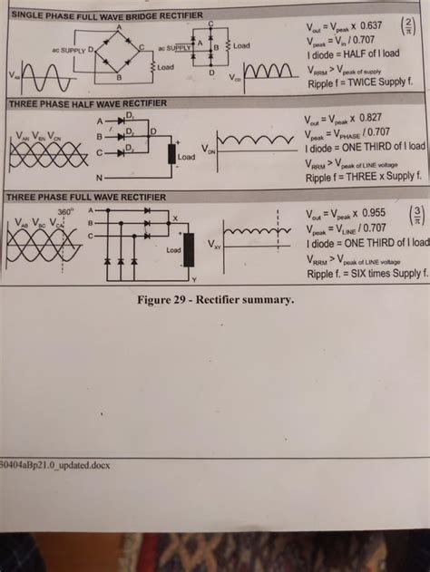 Image result for OneNote Engineering Paper Template
