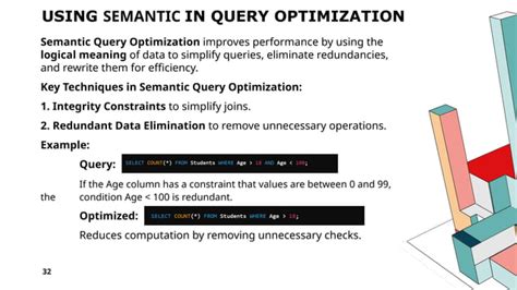 Image result for Advanced Database System Query Processing and Optimization
