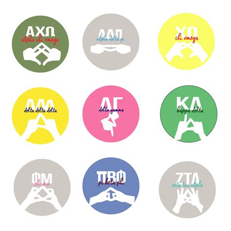 Sigma Delta Tau Hand Sign