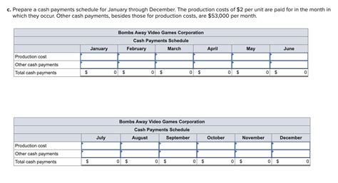 Solved b. Prepare a monthly schedule of cash receipts. Sales | Chegg.com