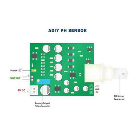 ADIY Sensors - ADIY MQ3, Alcohol Sensor Module Wholesale Trader from Mumbai