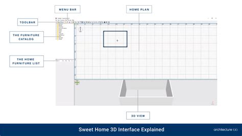 Image result for Sweet Home 3D Tutorial PDF