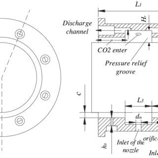 Image result for SCO2 Impeller