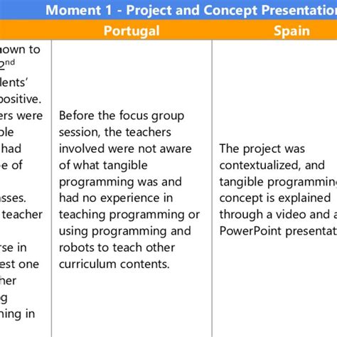 Algorithm Arduino Example 的图像结果