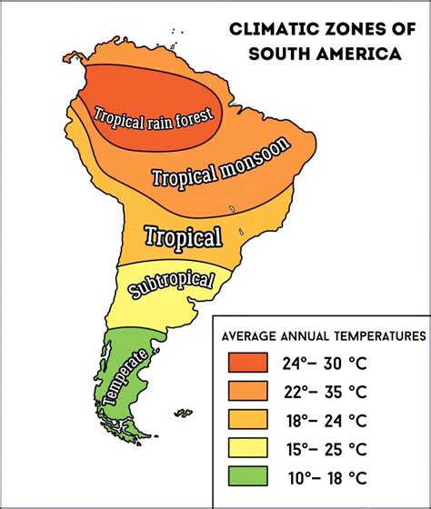 Climatic zones of South America. by aresten_dmp - Maps on the Web