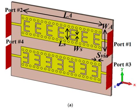 High-Isolation Leaky-Wave Array Antenna Based on CRLH-Metamaterial ...