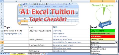 Image result for Topic Modelling Excel