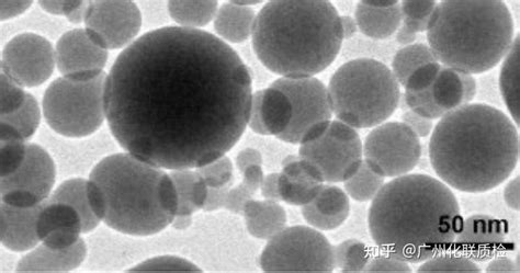SEM and TEM characterization of nanoparticles. (a) SEM image of ...