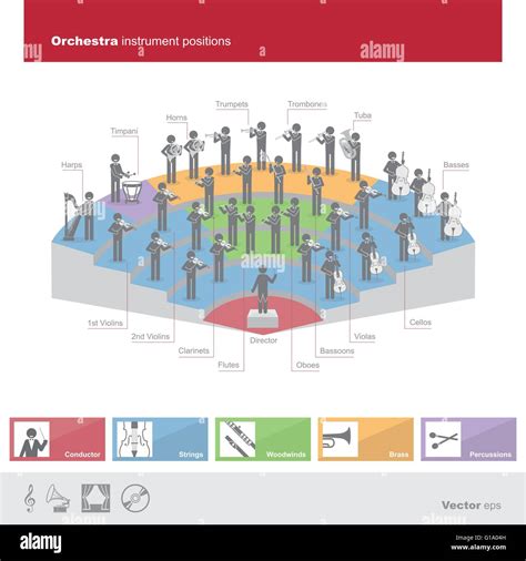Flute Orchestra Positions at Bill Eley blog