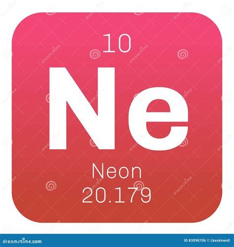 Inert Gas Periodic Table