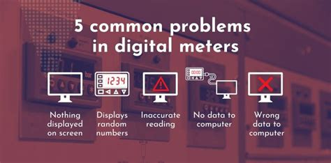 Image result for Digital Electronics Problems