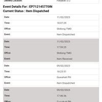 Shillong Tmo — Speed post parcel