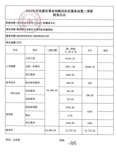 郑州市2021年第1月信息价-清单定额造价信息-筑龙工程造价论坛