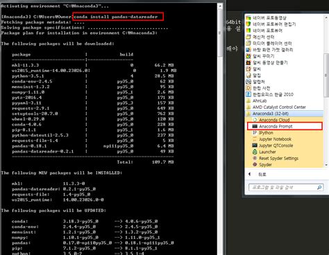 Python DataReader Pandas Syntax 的图像结果