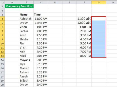Image result for Excel Frequency Function