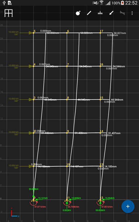 Rezultat imagine pentru Frame Analysis