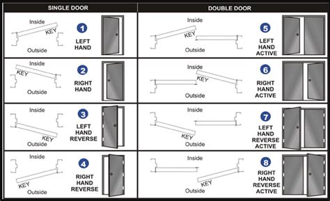 Image result for Invasive Brain Computer Interface