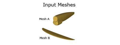 Image result for Mesh Boolean