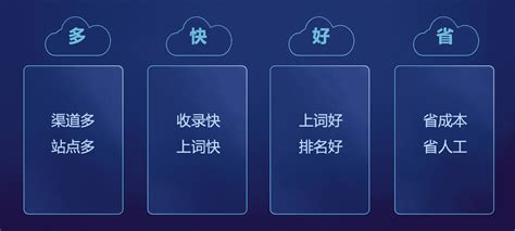 seo优化公司_seo外包服务_专注网站seo优化-彼亿营销