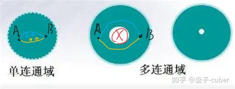 大球论 地球 的图像结果