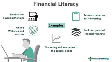 Financial Literacy Examples 的图像结果
