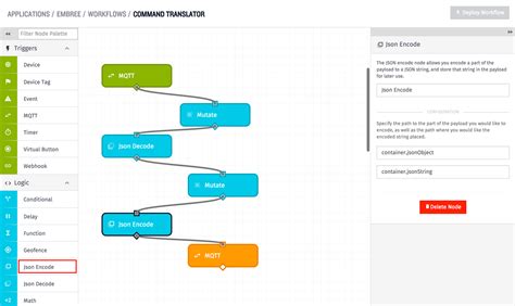 Image result for Json Encode