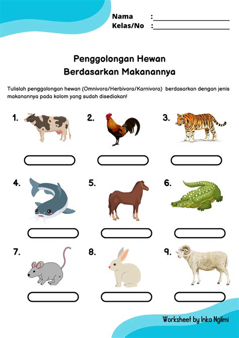 Hewan Berdasarkan Jenis Makanannya