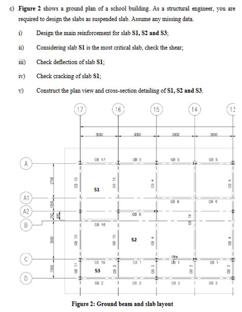 Structural Ground Plan 的图像结果