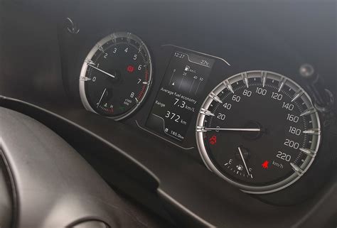 New Maruti Suzuki Grand Vitara review: The hybrid SUV India has been ...