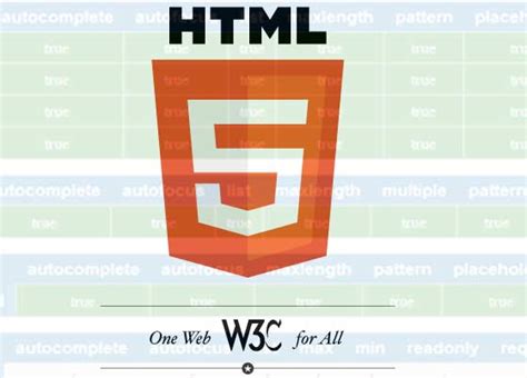 Image result for HTML5 Tutorials