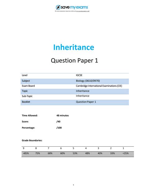 Image result for Inheritance Topic