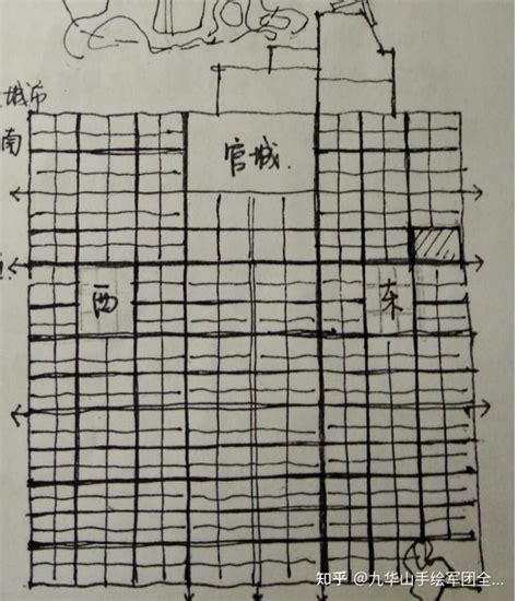 0元图解建筑史第二季-02| 空间视角下的中国传统建筑 - 知乎