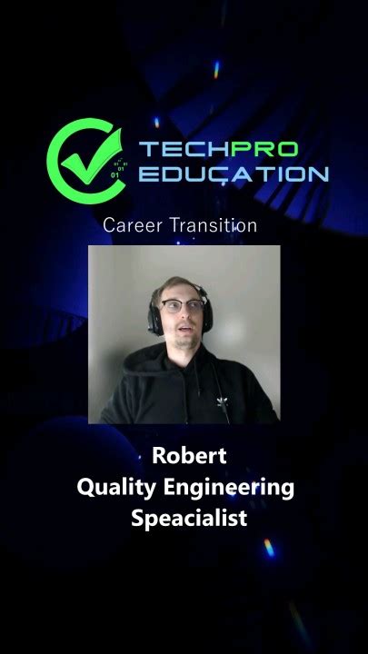 Image result for Tech Pro Coding School