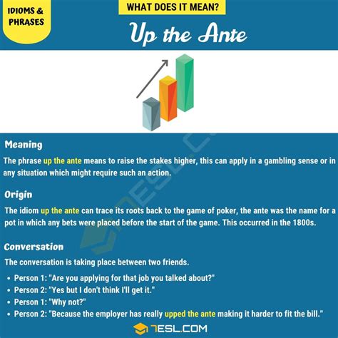 "Up the Ante" Meaning, Origin and Examples • 7ESL