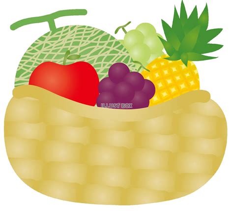 Image result for BeautifulSoup Python Symbol