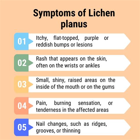 Lichen planus﻿: Causes, Risk Factors, Symptoms, Treatment