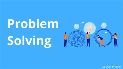 Group Problem Solving – Provincial English