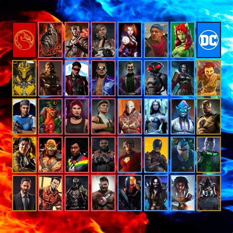Made a roster for a hypothetical MK vs DC 2, Special Forces vs Suicide ...